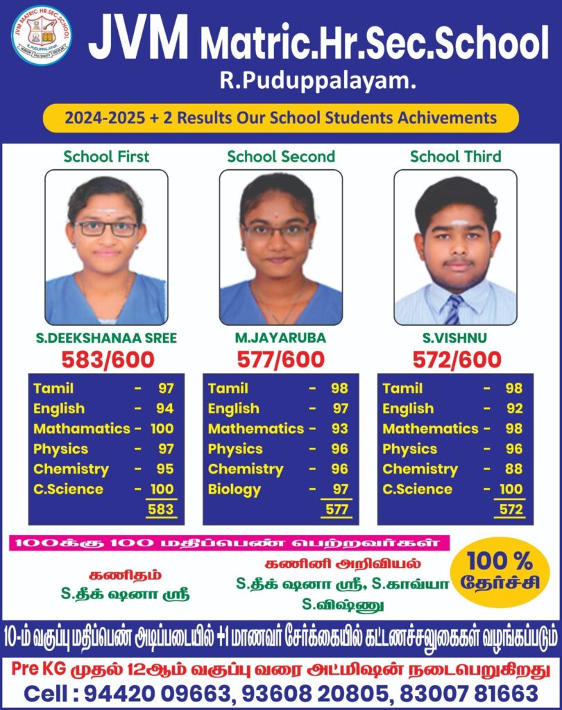 HSC Topeers